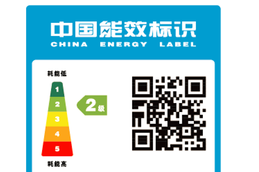 CEL 중국에너지효율